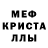 МЕТАДОН мёд Mili V